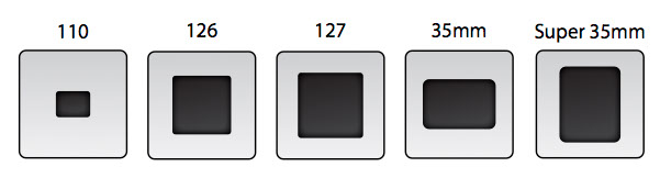 Transfer slides to DVD or Blu-Ray
